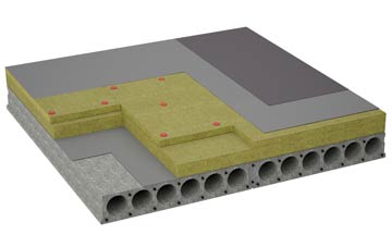 considerations of Adams Green flat roofing insulation
